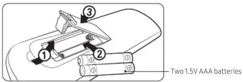 SAMSUNG AR18CY5APWKXNA - Replacing the remote control batteries - 1