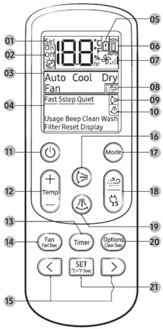 SAMSUNG AR18CY5APWKXNA - Display - 2