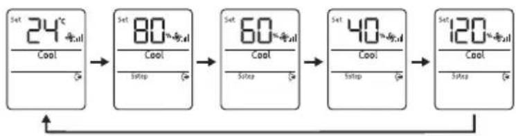 SAMSUNG AR18CY5APWKXNA - NOTE - 1