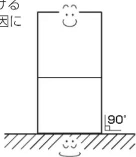 HAIER JR-SX21A - 床が丈夫で水平なところに据え付ける - 2