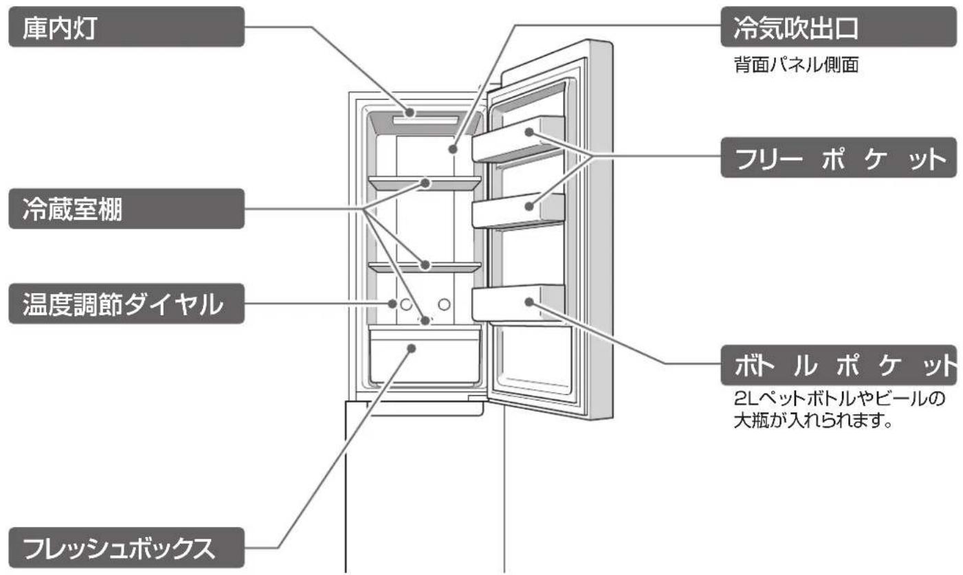 HAIER JR-SX21A - 冷藏室 - 1