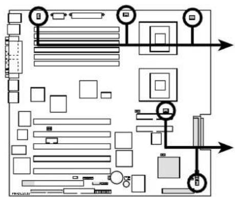 ASUS AP1700 - CPU, Chassis, and Power Fan Connectors (3-pin CPUFAN1, CPUFAN2, SYSFAN1, SYSFAN2, SYSFAN3) - 2