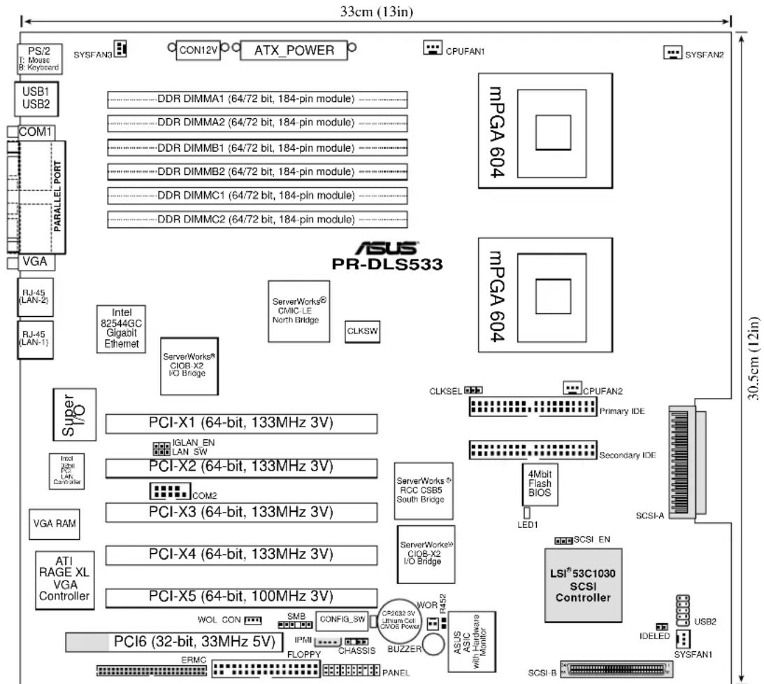 ASUS AP1700 - Motherboard layout - 1