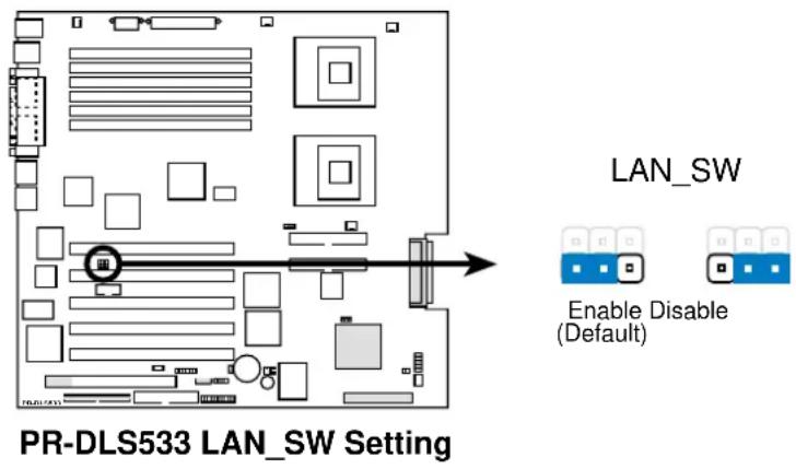 ASUS AP1700 - 32-bit PCI Ethernet controller setting (3-pin LAN\_SW) - 1
