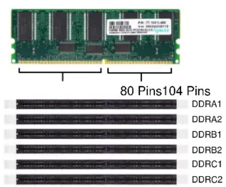 ASUS AP1700 - Overview - 2