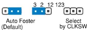 ASUS AP1700 - CPU clock setting (3-pin CLKSEL) - 2