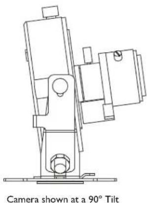 Aigis D5WD211P-W - Camera Adjustments - 3