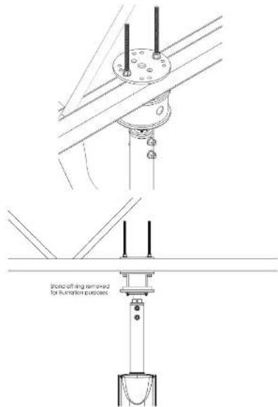SchwankAir MonsterFans MF-ST07-WH - Installation Procedure Installation Procedure - 2