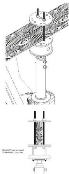 SchwankAir MonsterFans MF-ST09-SL - Installation Procedure Installation Procedure - 3