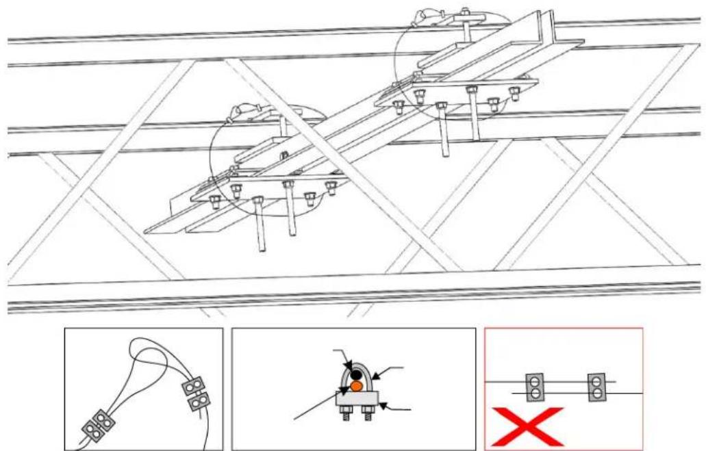 Envira-North HRS400X1159 - Installation Instructions - 7