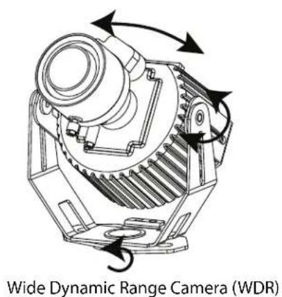 Wide Dynamic Range Camera (WDR)