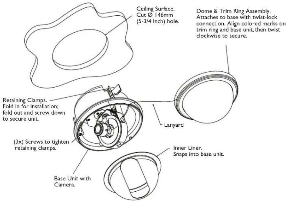 Ceiling Surface. Cut Ø 146mm (5-3/4 inch) hole. Dome & Trim Ring Assembly. Attaches to base with twist-lock connection. Align colored marks on trim ring and base unit, then twist clockwise to secure. Retaining Clamps. Fold in for installation; fold out and screw down to secure unit. (3x) Screws to tighten retaining clamps. Lanyard Inner Liner. Snaps into base unit. Base Unit with Camera.