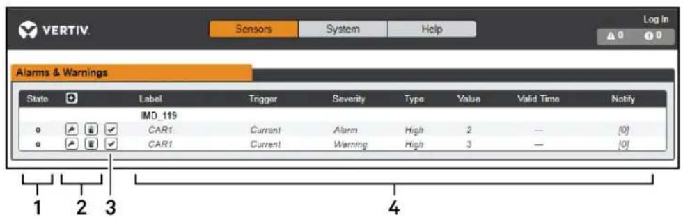 Geist GI10054L - Alarms and warnings - 1
