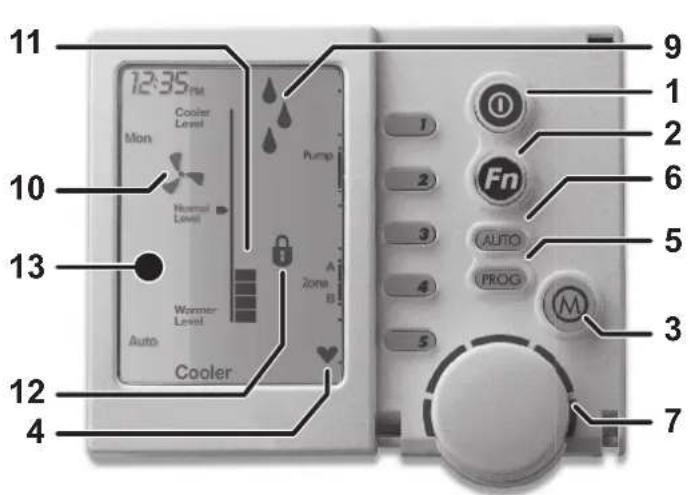 Brivis L66 - CHECKING YOUR TIMER SETTINGS - 1