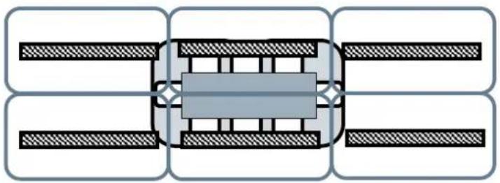 Heatstrip THH 3200AR - Spot heating principle - 1