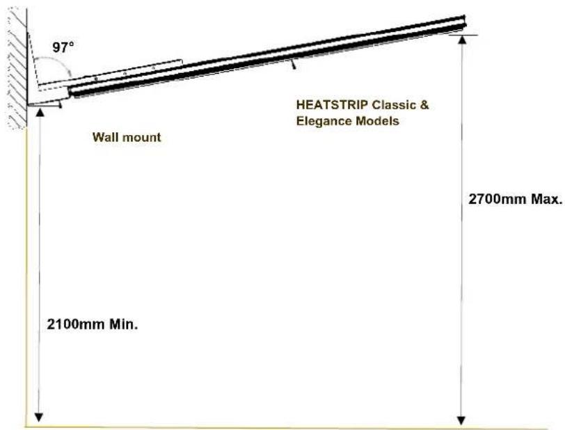 Heatstrip THH 3200AR - Instructions: - 2