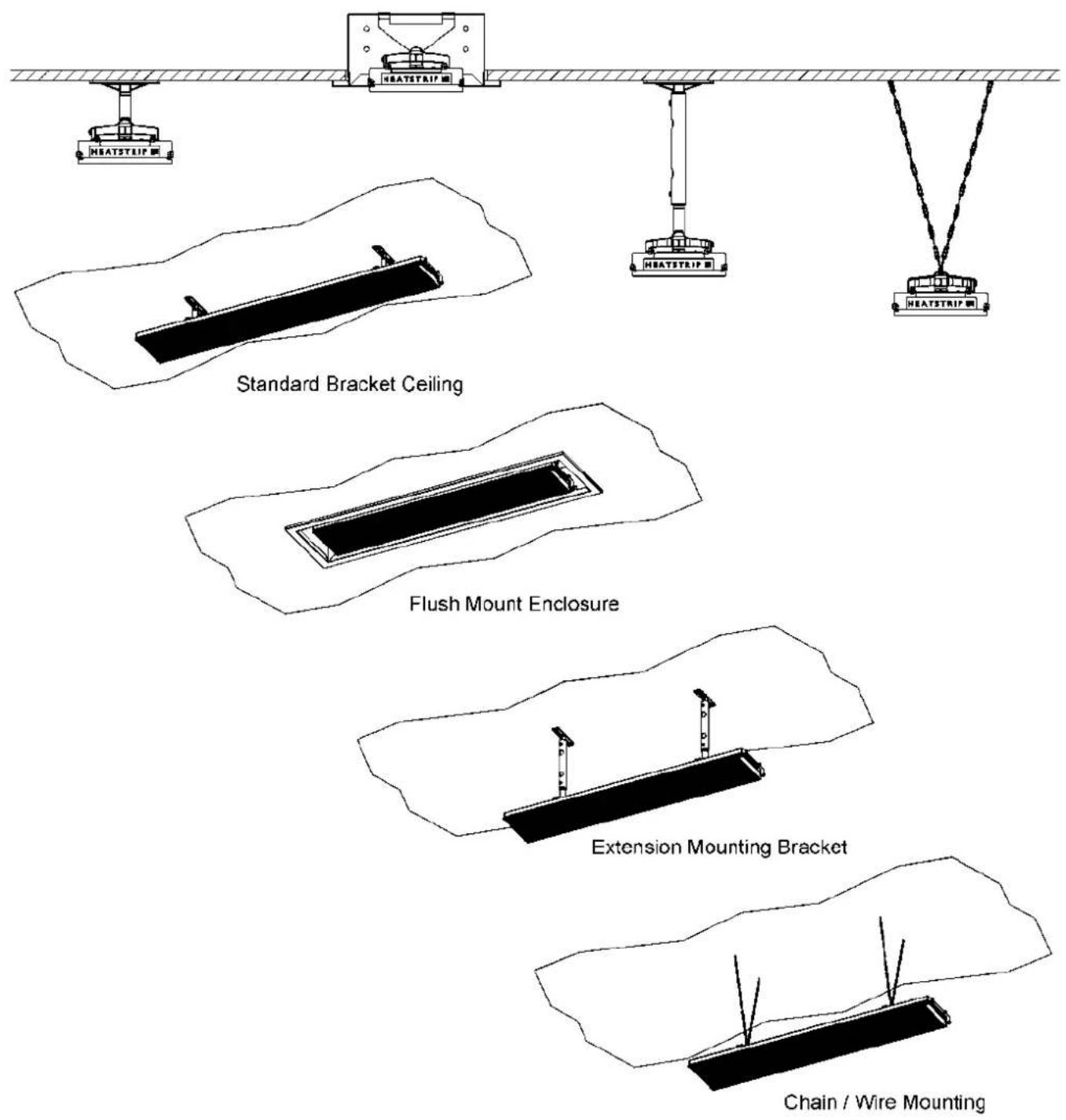 Heatstrip THH 3200AR - Mounting options - 1