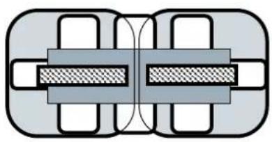 Heatstrip THH 3200AR - Spot heating principle - 2