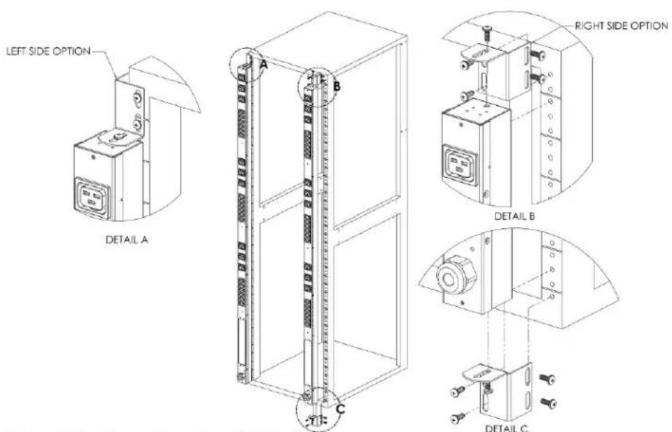 LEFT SIDE OPTION DETAIL A A B C RIGHT SIDE OPTION DETAIL B DETAIL C