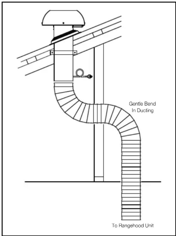 Whispair Monte Carlo X3MD12S - GENTLE BENDS IN THE DUCTING ARE RECOMMENDED AS IT ASSISTS IN MUFFLING NOISE FROM THE REMOTE FAN UNIT. - 2