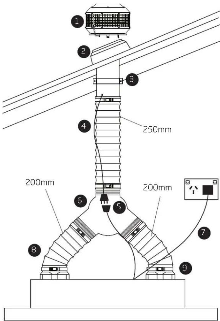 Schweigen CL7375S - Single Isodrive® Motor Installation - 1
