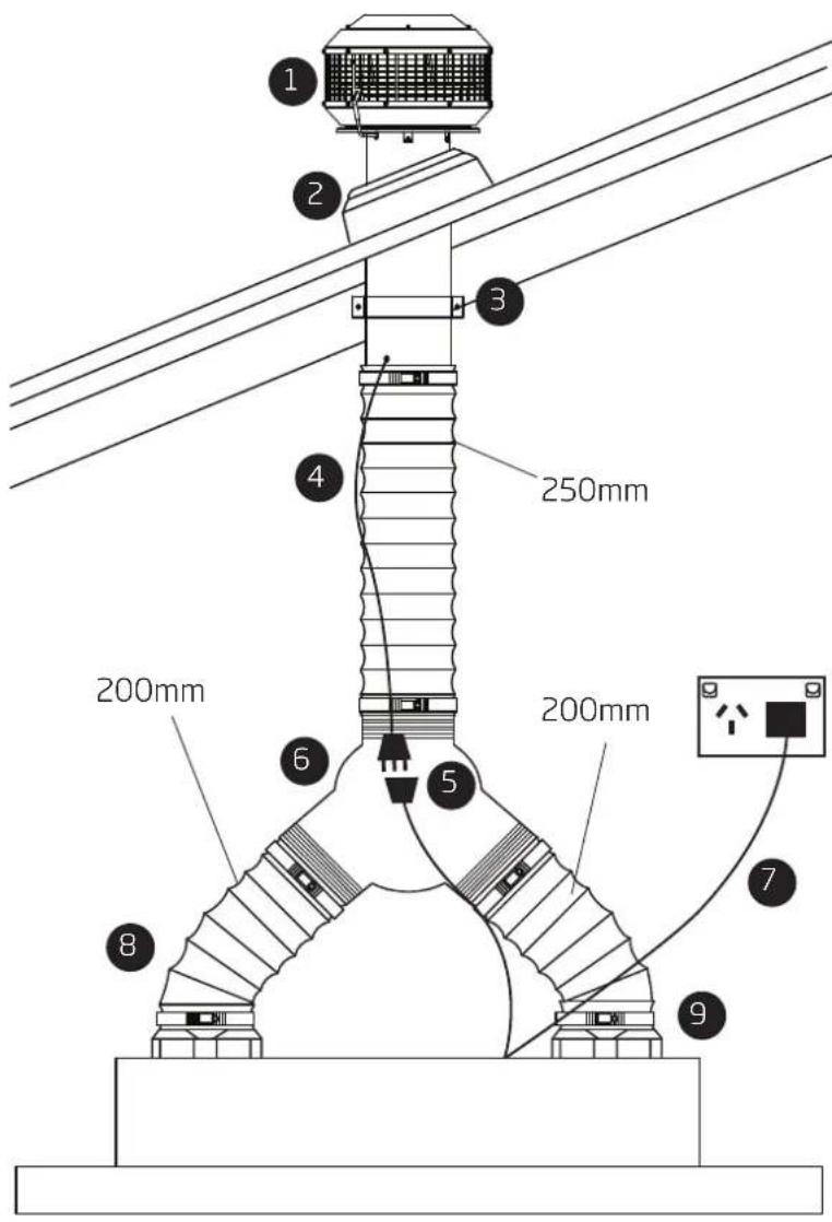 Schweigen CL8912BS - Single Isodrive® Motor Installation - 1