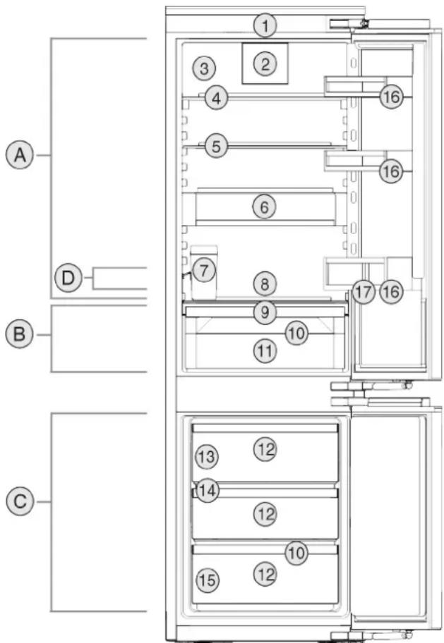 LIEBHERR ICNH5123RH - Overview of the appliance and its equipment - 1