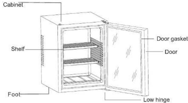Cabinet Shelf Foot Door gasket Door Low hinge