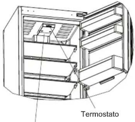 SVAN SR185600F - DESCRIPCIÓN DEL APARATO - 1