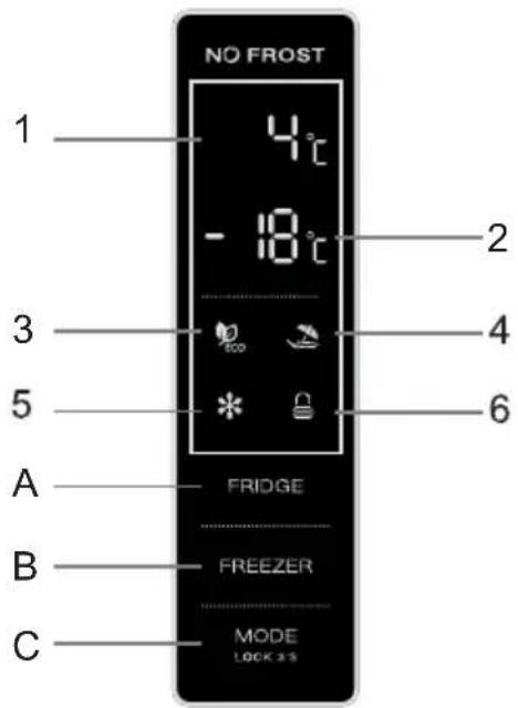 NO FROST 1 4°C - 18°C 2 3 Eco 4 5 * 6 A FRIDGE B FREEZER C MODE LOCK 3.5