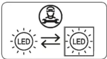 SVAN SC185602FNF - Cambio de las luces LED - 2