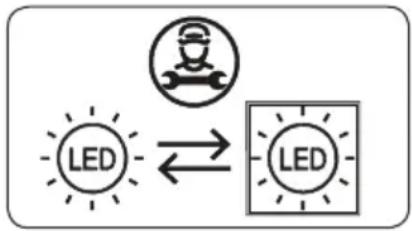 SVAN SC185602FNF - Substituir a iluminação LED - 2
