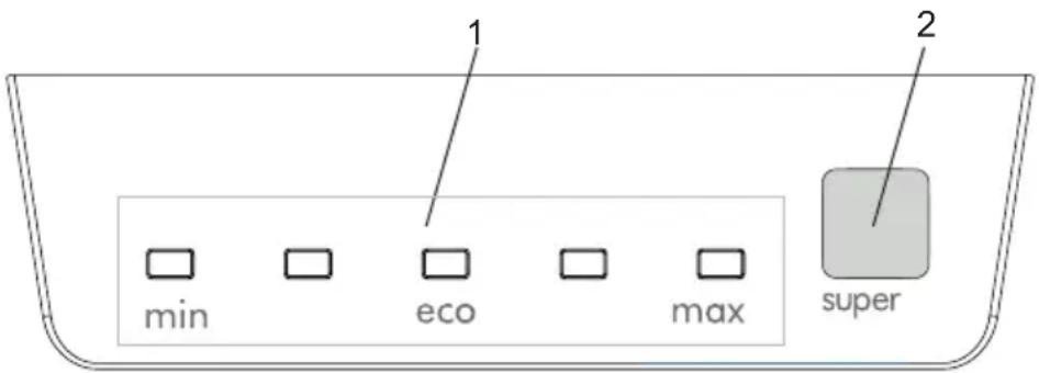 SVAN SC185602FNF - Visor e painel de controlo - 1