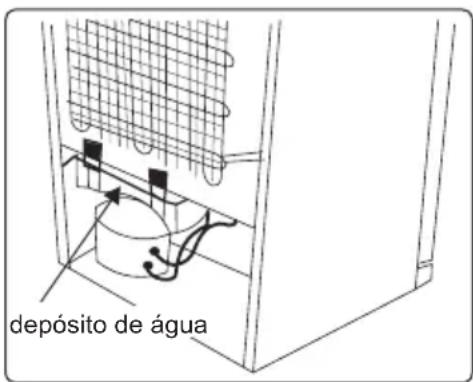 SVAN SC185602FNF - LIMPEZA E MANUTENÇÃO - 6