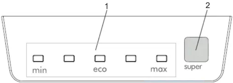 SVAN SC185602FNF - Pantalla y panel de mando - 1