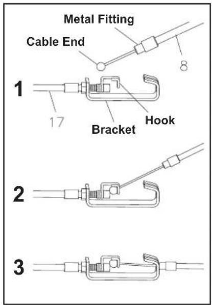 Stamina Avari E090 - STEP 3 - 2