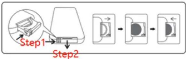 Izzy Double Blades IZ-9033 - Αλλαγή Μπαταρίας Χειριστηρίου - 1