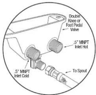 Sani-Lav 505L - HANDS-FREE WALL MOUNT SINK - 7