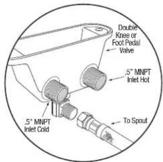 Sani-Lav 507L - HANDS-FREE WALL MOUNT SINK - 7
