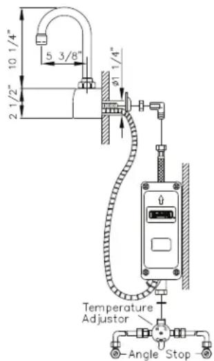 Sani-Lav 524B - Optional Variations and Accessories - 3