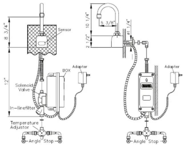Sani-Lav 524B - Optional Variations and Accessories - 1