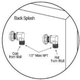 Sani-Lav 521FL - FLOOR MOUNT SINK - 5