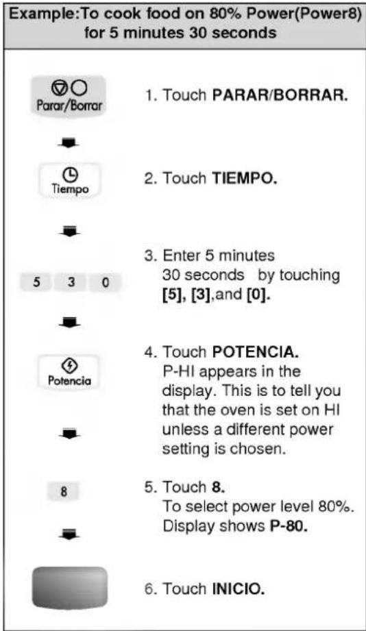 LG MS-0749V - TIMED COOKING - 1