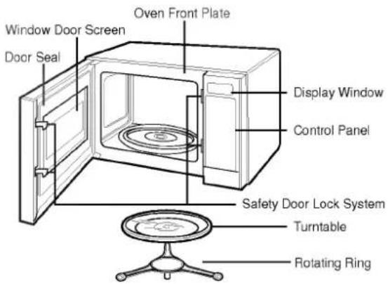 LG MS-0749V - MICROWAVE-SAFE UTENSILS - 1