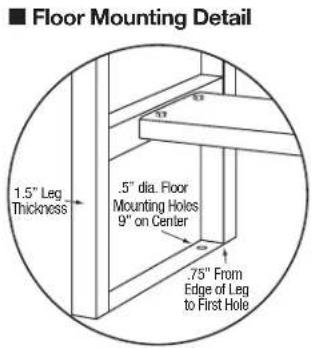 Sani-Lav 524FK1 - HANDS-FREE FLOOR MOUNT SINK - 5
