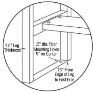 Sani-Lav 532FS - HANDS-FREE FLOOR MOUNT SCRUB SINK - 4