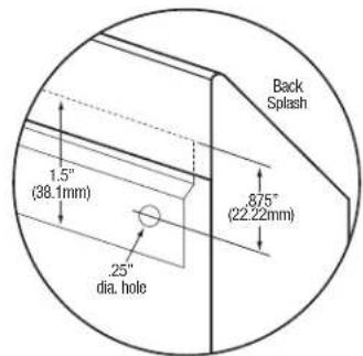 Back Splash 1.5" (38.1mm) 25" dia. hole 875" (22.22mm)