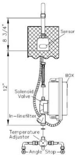 8 3/4" 12" Sensor Solenoid Valve In-linefilter BOX Temperature Adjustor Angle Stop