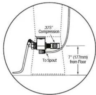 Sani-Lav 5031 - HANDS-FREE FLOOR MOUNT SINK - 6