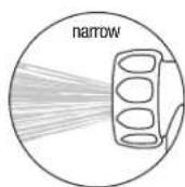 Sani-Lav N1SSY - Universal Features Include - 5
